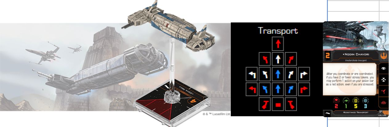 Barrel Roll, X-Wing Miniatures: Second Edition Wiki