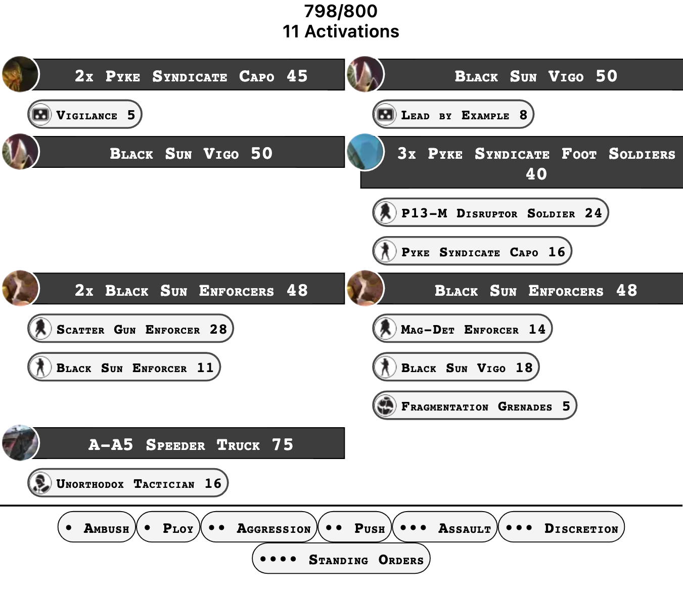 The best prices today for Star Wars Legion: Shadow Collective