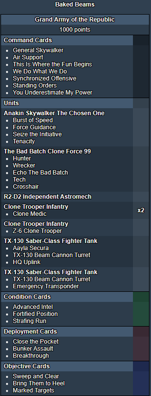 A Star Wars Legion list featuring Anakin Skywalker, R2-D2, and two Saber tanks